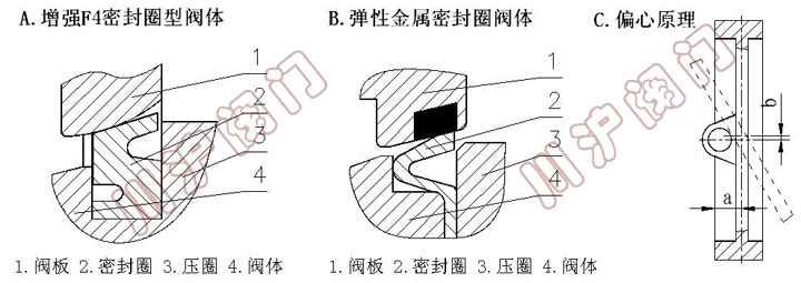 D973H�綯���ν���Ӳ�ܷ������ƫ���ص㼰ԭ��