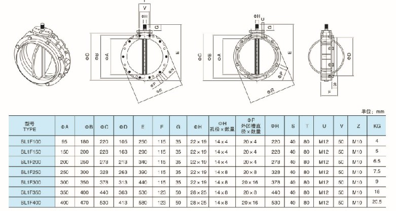 BLD-F�綯������� ���γߴ�