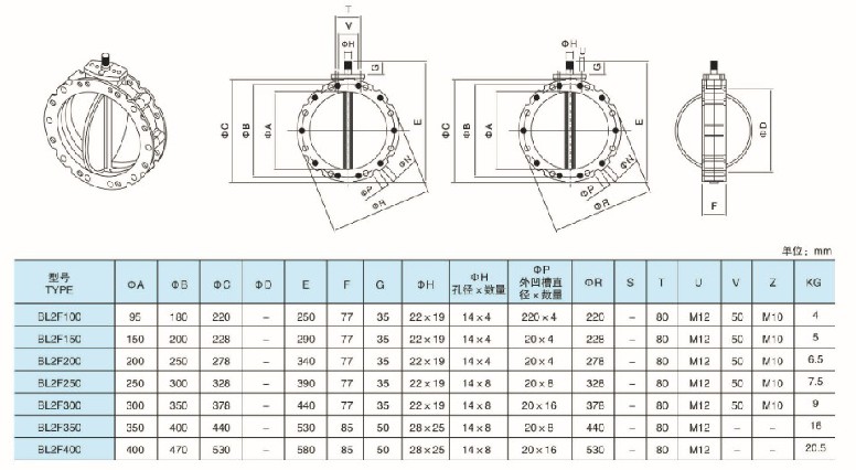 BLD-F�綯������� ���γߴ�