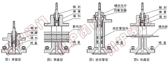 ZSP�綯�������ڷ�������ʽ