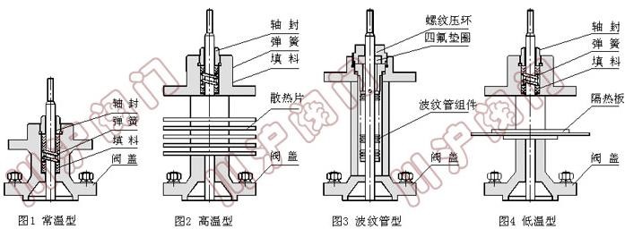 ZJSP�綯�������ڷ�������ʽ